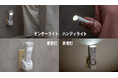 株式会社太知ホールディングスは「もしものときも頼れるライト」　マルチセンサーライト【KBN-504】を3月発売