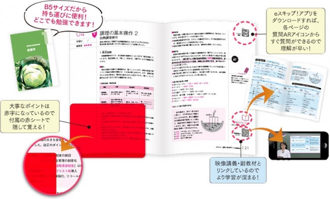 キャリカレ 調理師 合格指導講座 - 参考書