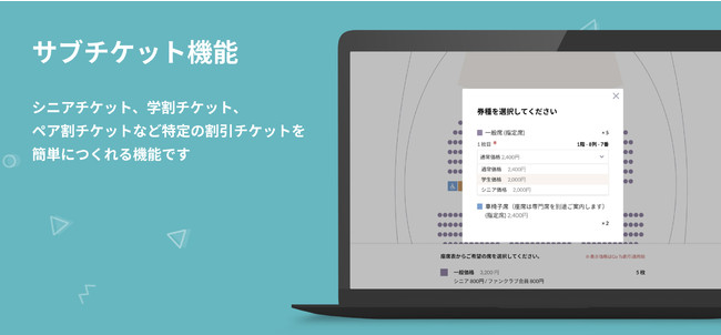 電子チケット販売サービスteket フェスや2部制のイベントなどに便利な 通し券 機能を追加 Honeのプレスリリース