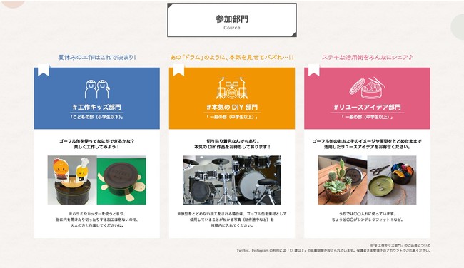 参加部門