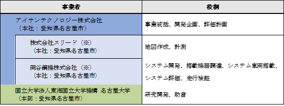 D50415 51 7003c32bd59189d1b05e 0