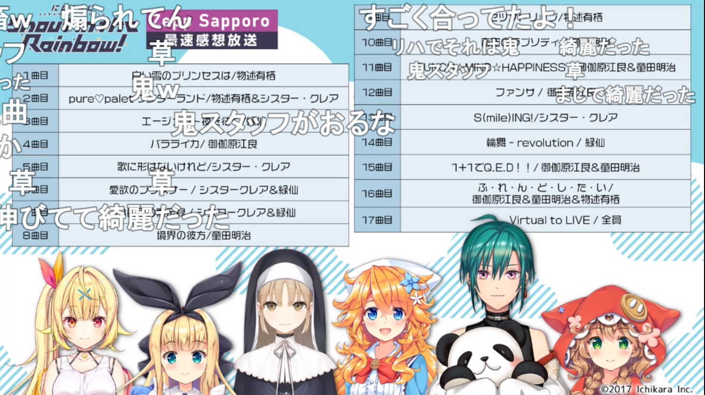 【札幌公演】「にじさんじ JAPAN TOUR 2020 Shout in the  Rainbow !」最速感想放送札幌直撃の寒波を吹き飛ばしたのは…、驚異のにじさんじ“オタク暖房”！？