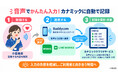 カナミックネットワーク 「Buddycom」・「LINE WORKSラジャー」との AI音声記録連携サービス提供開始