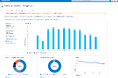 AGRIST、Microsoft Azureを活用し「脱炭素型スマート農業」を加速