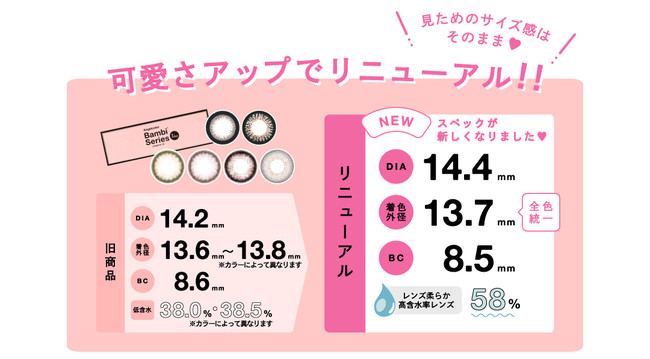 益若つばさデザインプロデュース ちゅるんとした瞳になれる大人気