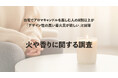 自宅でアロマキャンドルを楽しむ人の8割以上が「デザイン性の高い着火具が欲しい」。着火具の“生活感”に不満