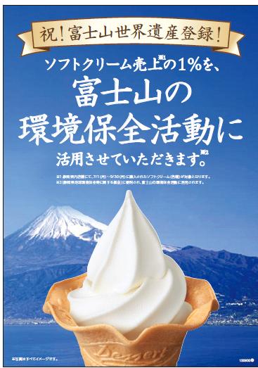 祝 富士山世界遺産登録 静岡県内ミニストップ店舗の ソフトクリーム売上の１ を富士山 の環境保全活動に活用いたします ミニストップ株式会社のプレスリリース