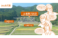 土壌菌7,200,000個の日本酒販売を記念して土壌データを公開!