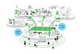 気候変動対策を推進する新会社「株式会社TBS Green Transformation」の設立について