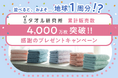 「タオル研究所」累計販売数4,000万枚を突破！感謝のプレゼントキャンペーンを開催