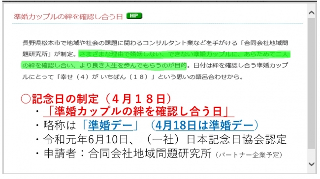 記念日制定（由来など）