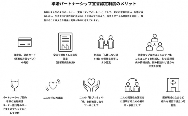 準婚パートナーシップ宣誓認定制度のメリット