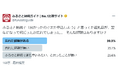 ふるさと納税、4割近くの人が「また申込しよう、と思っていた返礼品が何だったか忘れた」経験があると回答