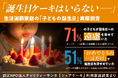 「誕生日ケーキはいらない」　ー約7割の子どもが親に気をつかい、ケーキを用意できない家庭の約5割で「誕生日は”おめでとう”の一言」だけー
