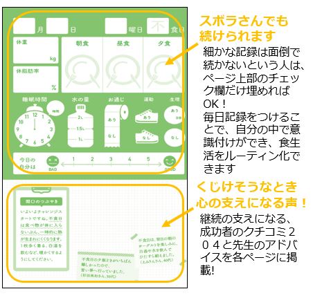 書き込み式でみるみる痩せる 月曜断食ノート 5月21日発売 株式会社 宝島社のプレスリリース