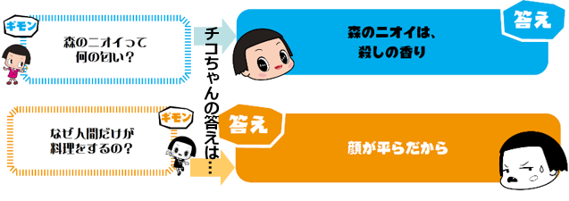 番組放送5年目 待望のベスト版 答えられないと叱られる チコちゃんの素朴なギモン365 6 17発売 株式会社 宝島社のプレスリリース