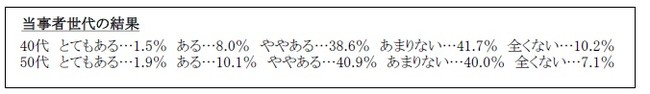 画像7: