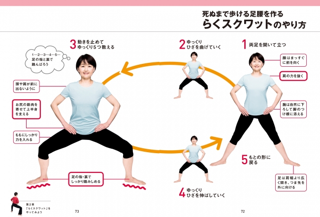 なんと84歳現役 菊池先生が指導 奇跡のきくち体操 スクワット で一生歩ける体を作る 株式会社 宝島社のプレスリリース