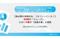 【多拠点企業におけるファイル共有の実態調査】多拠点企業の半数が「重複作業」、47.1%が「誤った情報で業務遂行」を経験 クラウドストレージの選定基準が問われる時代に