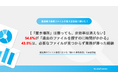 【製造業108名調査｜「置き場所」は整っても非効率は消えず】54.6%が「過去のファイル探しに時間がかかる」ファイル管理サービス選定基準の第1位は「最新版と改訂履歴がすぐにわかること」で約5割に