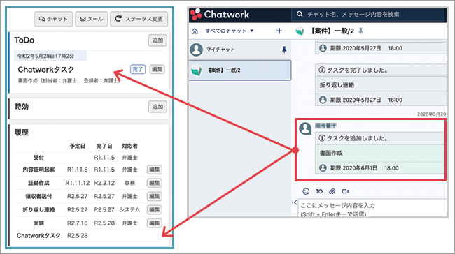 Chatworkで作成したタスクもArmanaのToDoとして登録