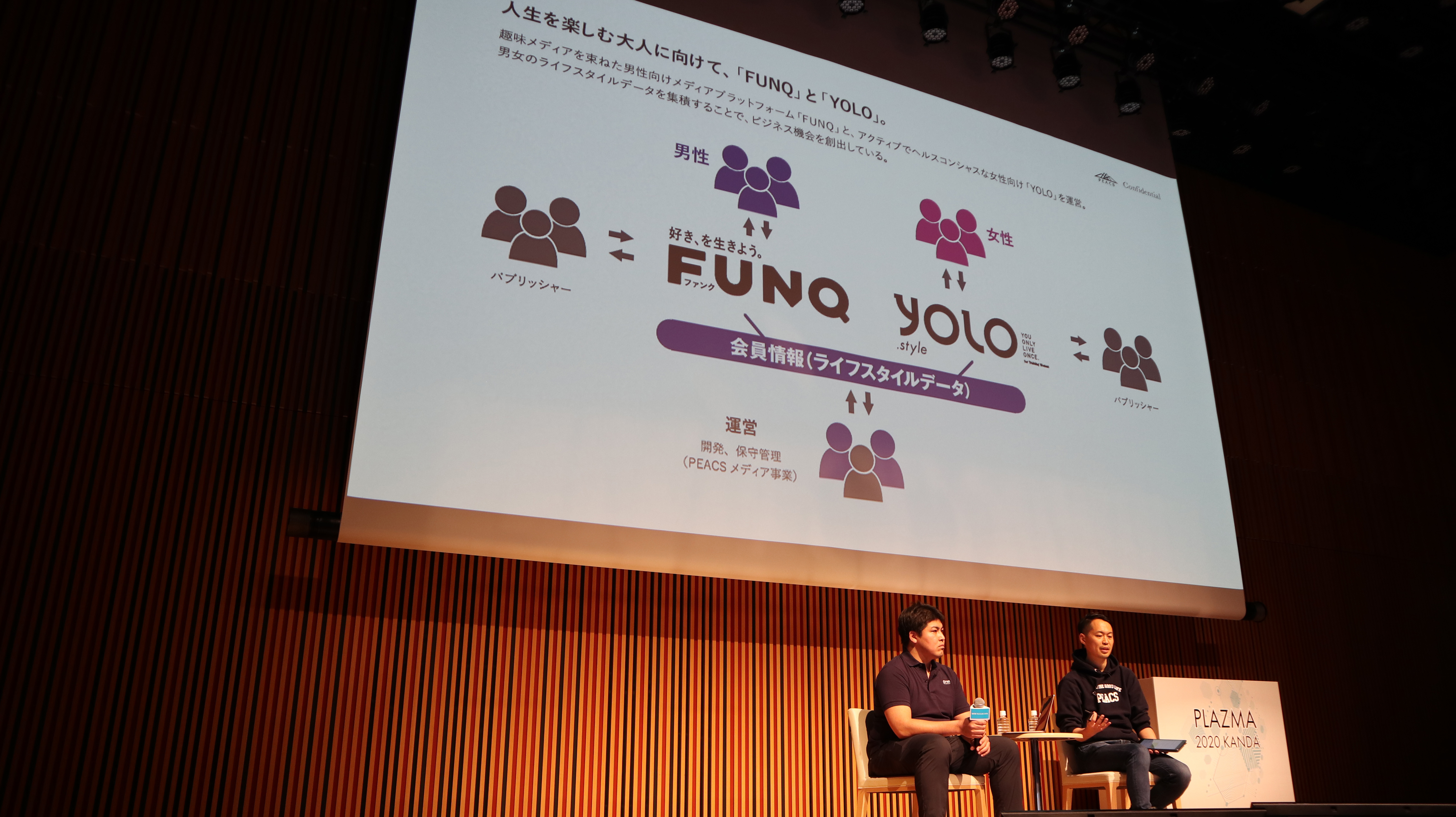 「PLAZMA 2020 KANDA」にてピークス株式会社執行役員の原大智が、「広告主にPV以上の価値を。」をテーマに講演。