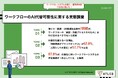 【AI時代のワークフロー、「任せる領域」と「譲れない領域」の境界線】承認・決裁は7割超が「AIに任せるべきでない」と回答　判断根拠のブラックボックス化を62.8%が懸念