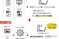 エイトレッド、画像ファイルやPDFファイルをもとに、フォームデータを自動生成する「AIフォーム変換」を2026年10月より提供開始予定
