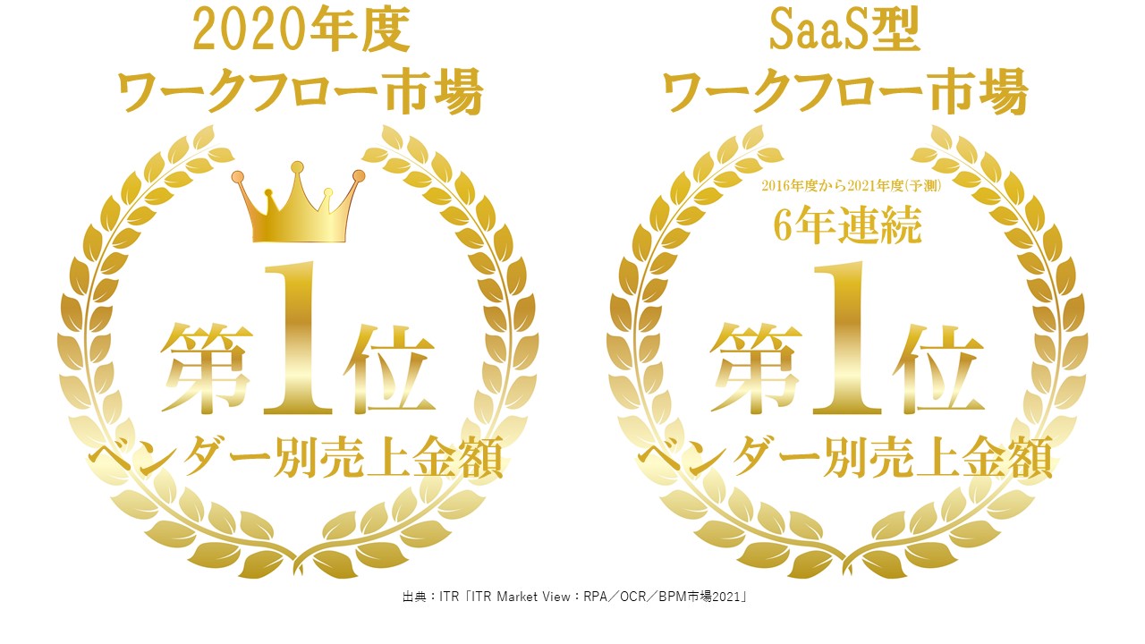 株式会社エイトレッド、2020年度ワークフロー市場売上シェアNo.1を獲得！SaaS型ワークフロー市場においては、6年連続シェアNo.1 (※1)