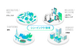 一人乗り小型EV「mibot」を開発する「KGモーターズ株式会社」へ出資
