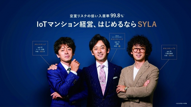 投資用iotマンションを手掛けるsyla 実力派バイプレーヤー滝藤賢一が一人三役を演じる新cm公開 Iotマンション経営 はじめませんか 篇11月5日公開 株式会社シーラのプレスリリース