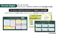 チーターデジタル「ロイヤルティプログラム カオスマップ 2025年版」を公開