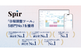 日程調整ツールのSpir（スピア）、日本マーケティングリサーチ機構の調査で「日程調整ツール」5部門No.1を獲得