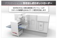 高千穂交易、ロボット市場向けにSliding Systems製両方向引き出しレールを本格展開