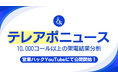 【初期費用0円のテレアポ代行サービス】「アポ100」の営業ハックが「テレアポ分析レポート」の公開を開始したことをお知らせします