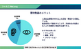 導入負担を軽減!助成金を使わずとも低価格 短時間で手軽に学習 ヒューマンアカデミー eラーニング研修「はじめての生成AI講座」の提供を開始