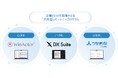 企業のDXを共に推進する「共創型」パートナープログラムを開始