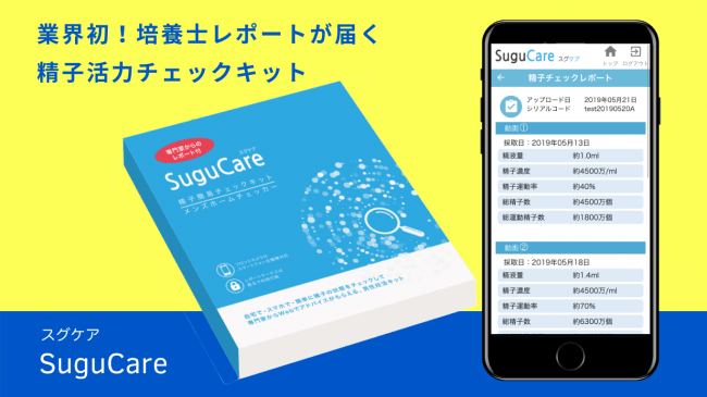 SuguCare「メンズホームチェッカー」