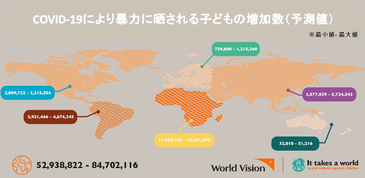 緊急報告 今後3カ月で8 500万人の子どもたちが身体的 性的 精神的暴力に晒される恐れ 特定非営利活動法人ワールド ビジョン ジャパンのプレスリリース