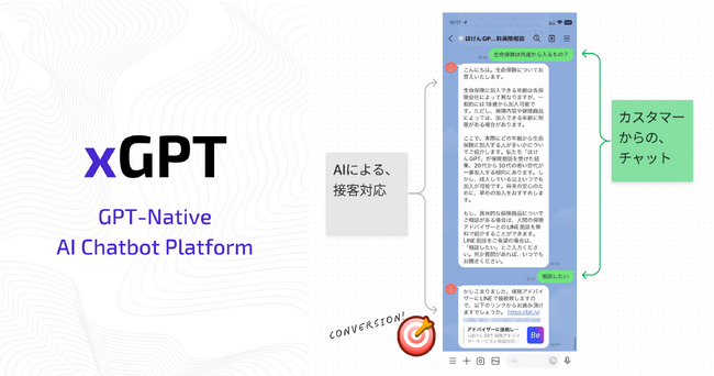 xGPT GPT-Native AI Chatbot Platform