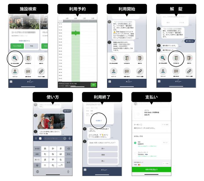 LINEのトーク画面から利用手続きが可能（画像はTiNK Deskの画面例）