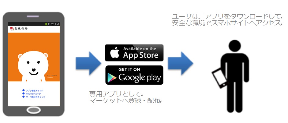 D5106 28 781213 0