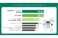 JA共済連 交通ルールの意識調査2025 日常的な運転シーンのなかに潜む「うっかり違反」リスクが明らかに