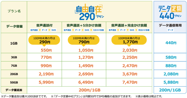日本公式サイト マイナス2万までの大幅値引きの相談受け付けます その他