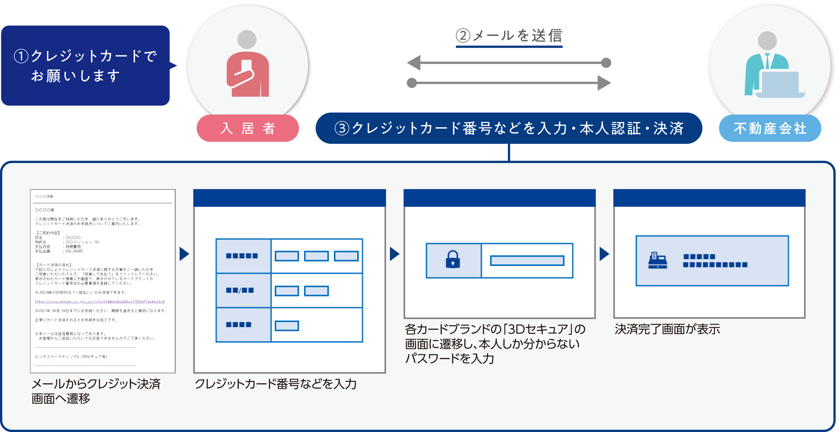 ひ様 専用決済用 【セール】 immedya.com