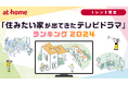 「住みたい家が出てきたテレビドラマ」ランキング 2024