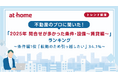 不動産のプロに聞いた！「2025年 問合せが多かった条件・設備～賃貸編～」ランキング