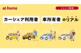 カーシェア利用者・車所有者のリアル