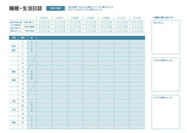 睡眠関連行動の記録