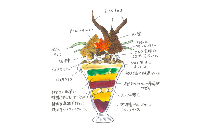 伊豆の食材を使用した秋の限定スイーツ マロンパフェを販売 株式会社東急ホテルズのプレスリリース